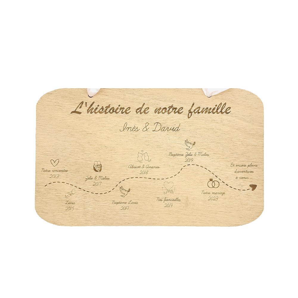 lhistoire_de_notre_famille_1180149823